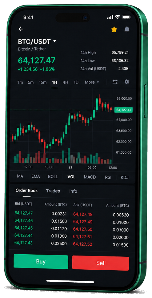 Credovixia Pro plataforma móvil de trading: gráfico BTC/USDT en tiempo real, libro de órdenes y panel de compra/venta